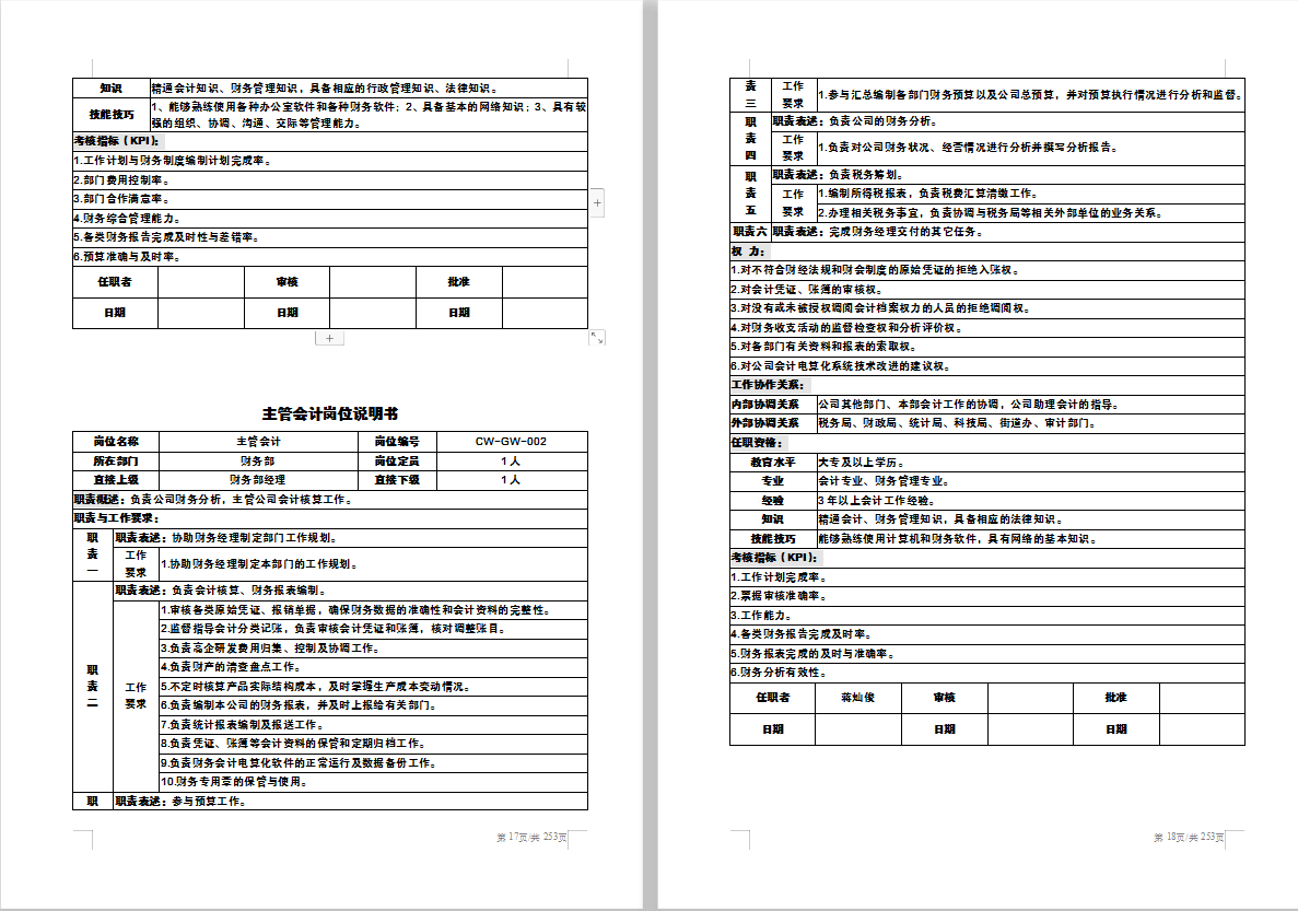 应该是全网很多人在找的，2021版财务部各岗位说明书，太全了