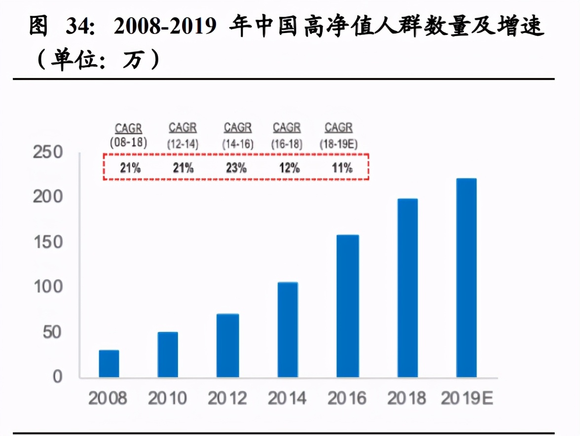 酒鬼酒深度解析：独特馥郁香，高端酒内参闪耀崛起