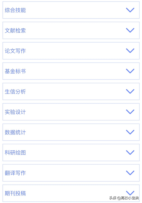 高效科研：10款科研必備神器，迅速提高你的效率