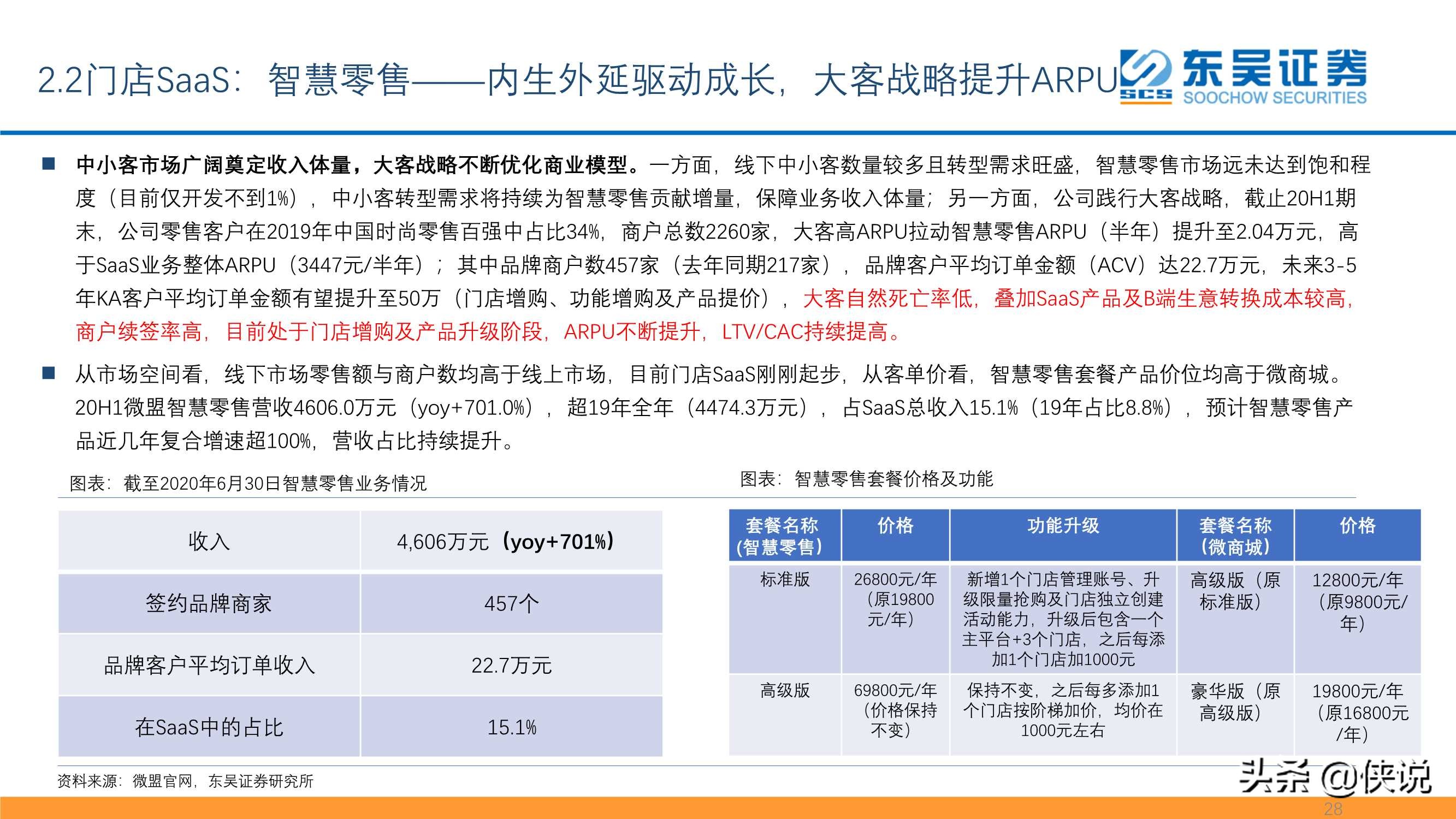 私域流量大潮兴起，商业SaaS千亿市值可期（东吴证券）