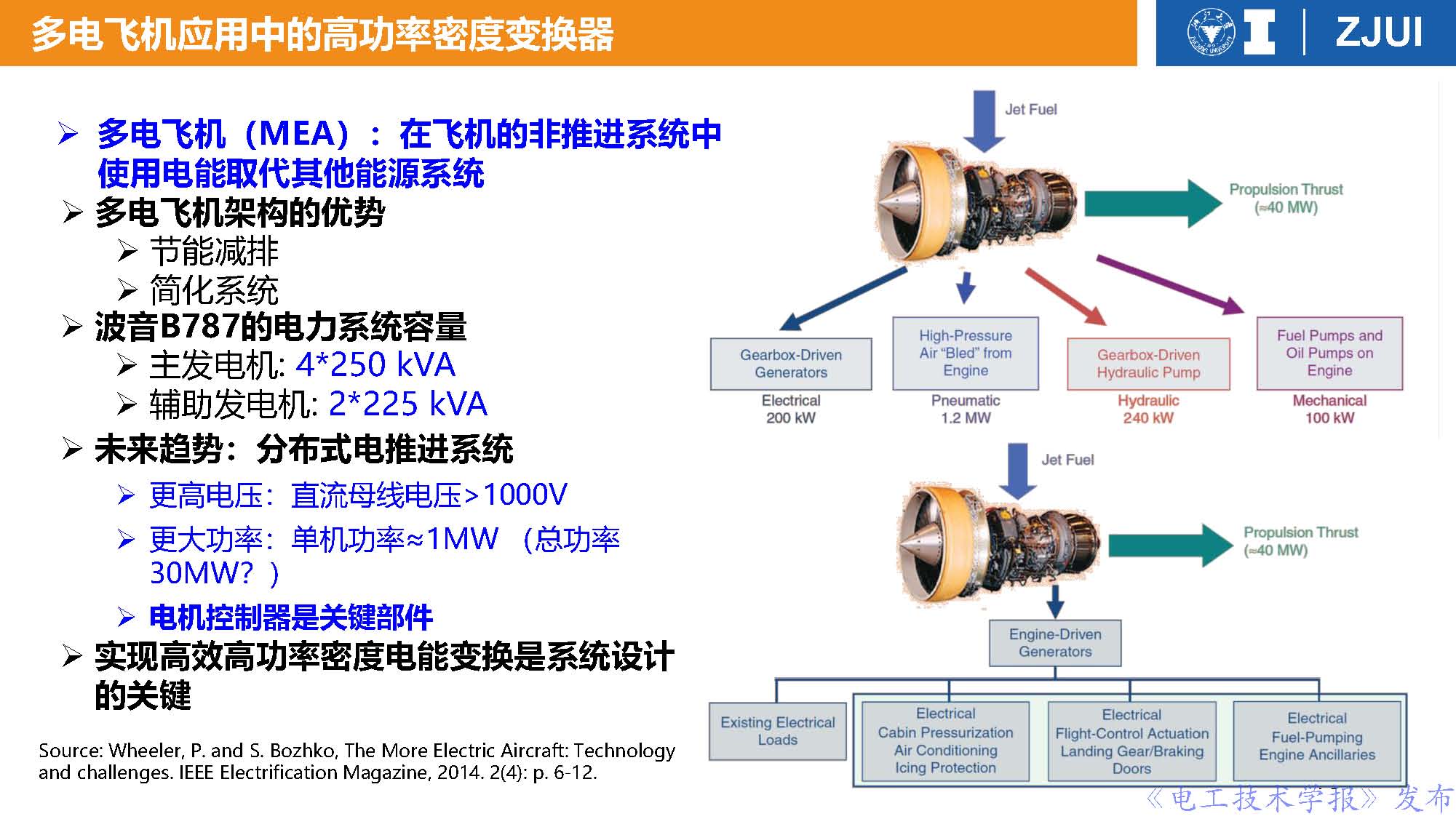 浙江大學(xué)李楚杉教授：高功率密度變換器前沿技術(shù)與工程實(shí)踐