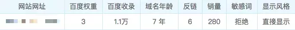 做网站赚钱吗?看看那些月入过万的操作!