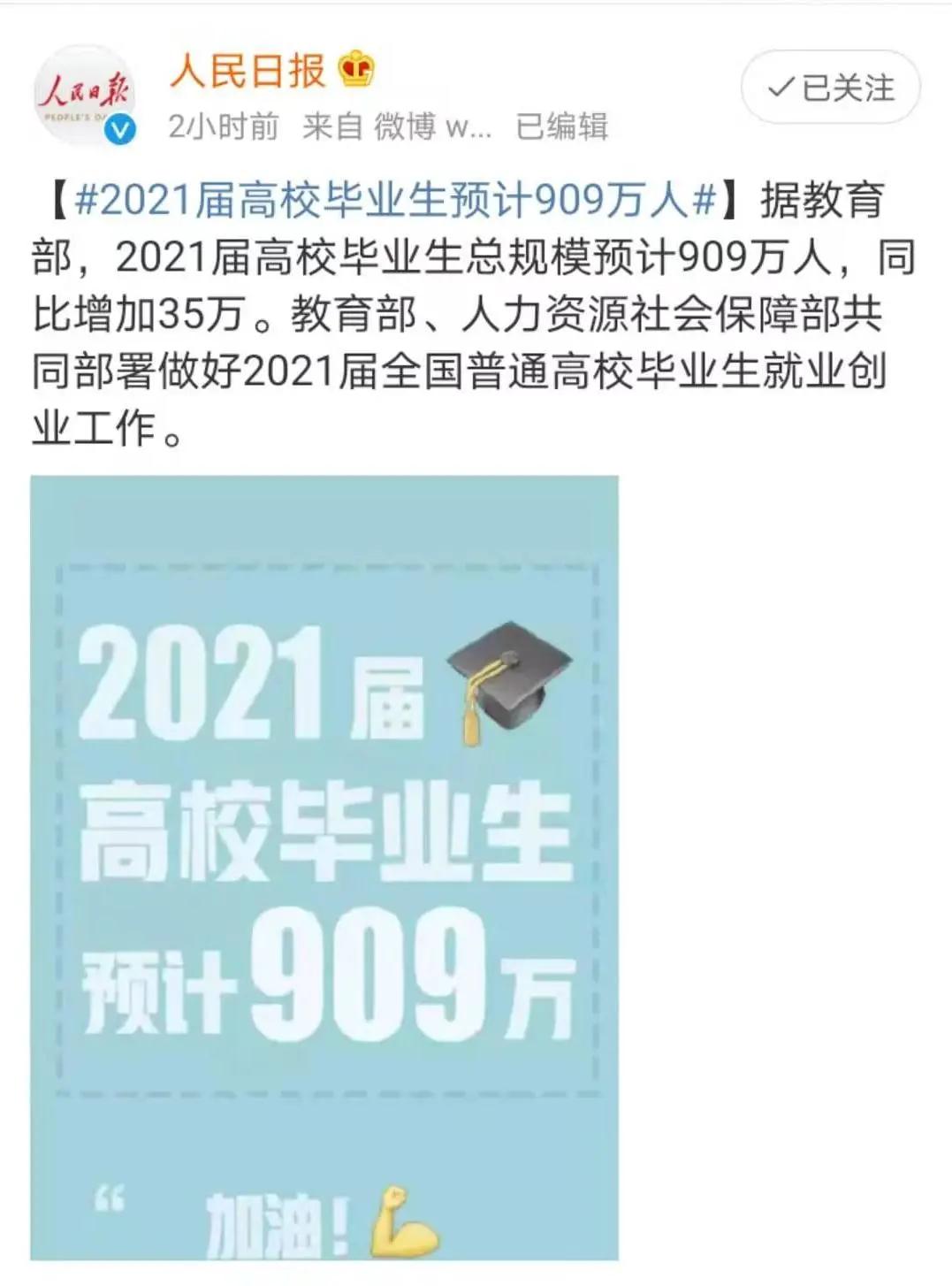 2021届毕业生达909万！升级版最难就业季，我们如何迎战？