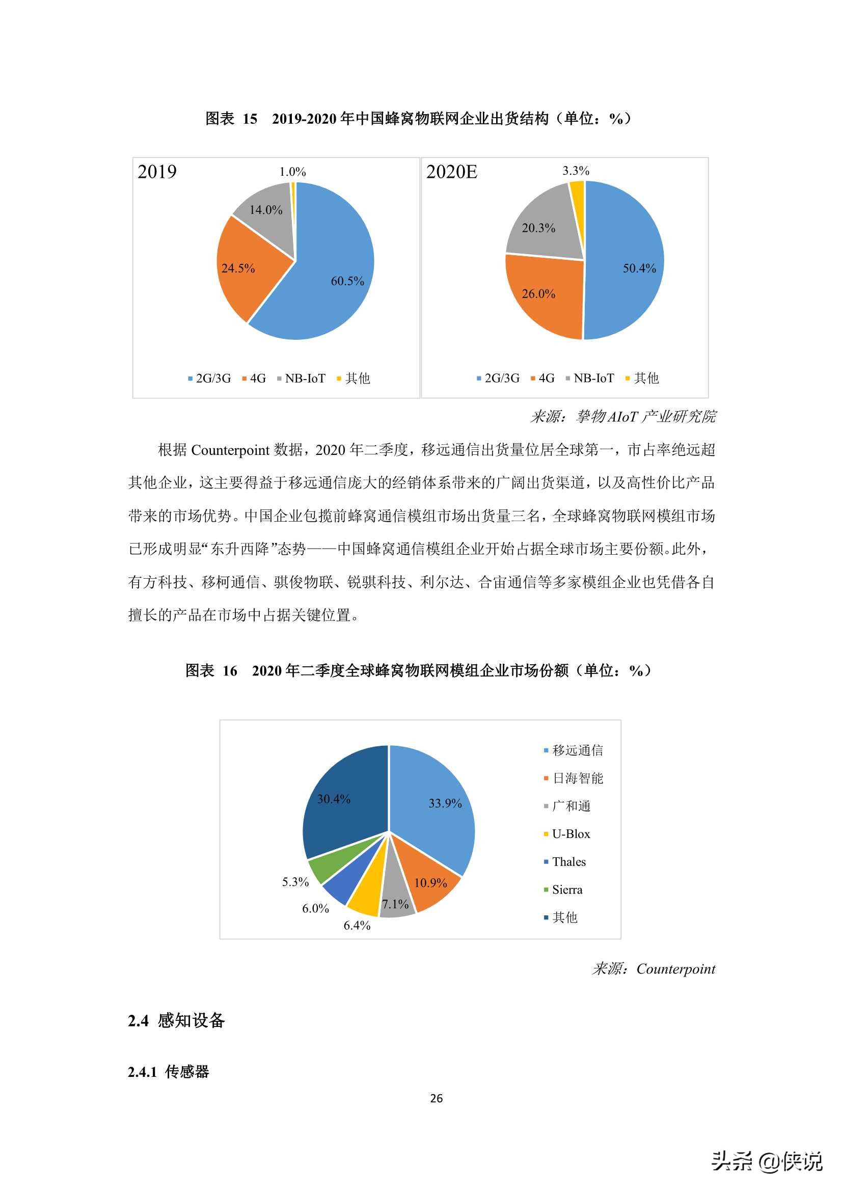 2021年中国AIoT产业全景图谱（物联网智库）