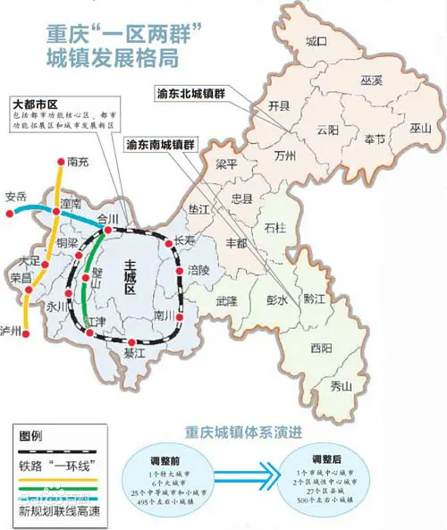 重庆将建三个中心城市，打造一主二副格局，形成三大城市组团