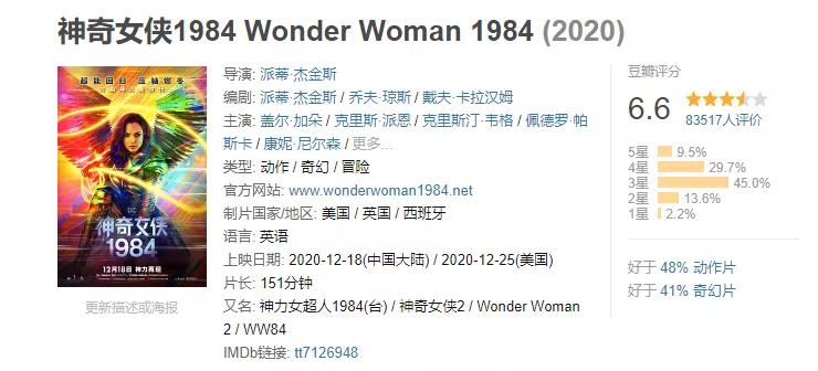 《神奇女侠1984》“神力”不再