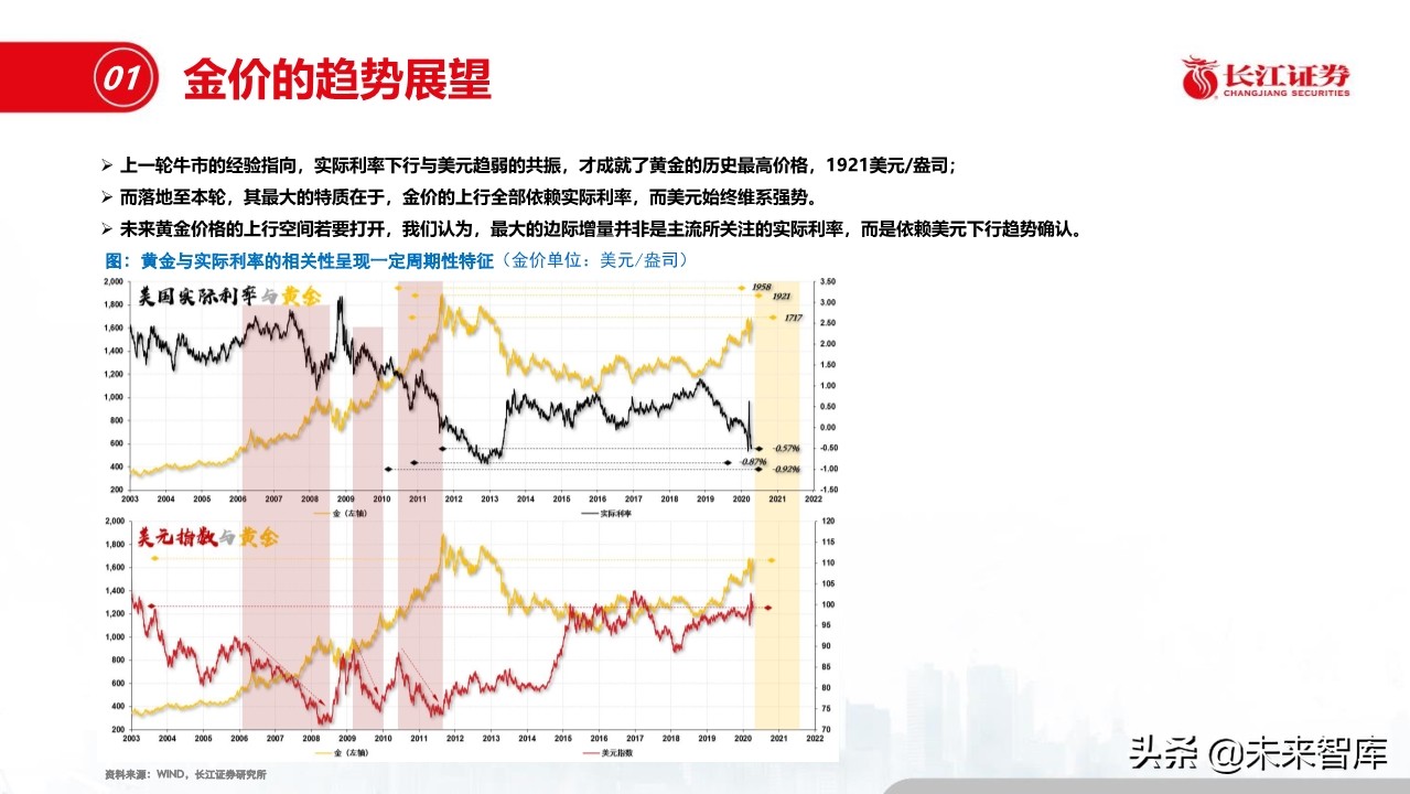 钢铁行业深度报告：盈利模式、发展趋势和投资时点