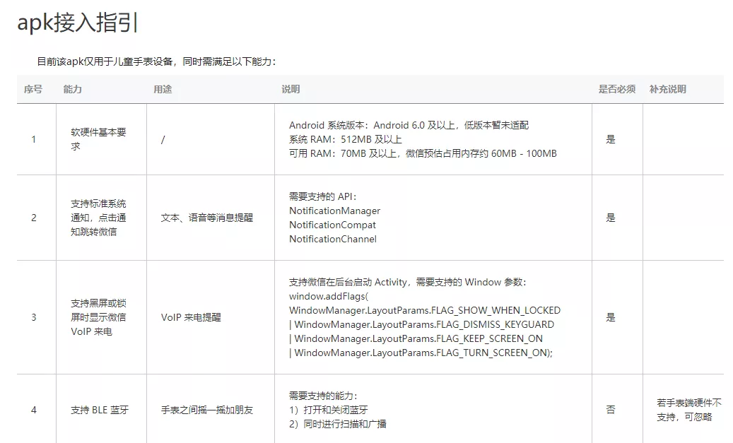 “微信儿童版”上线，界面变黄了