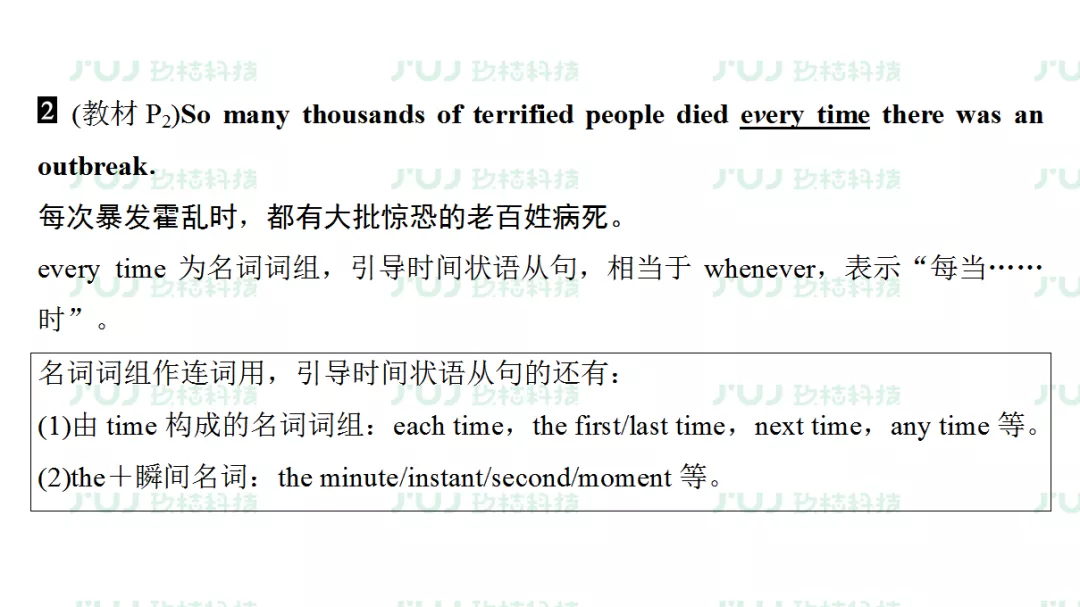 高考英语一轮复习：必修5 Unit1（人教版重难点、考点）