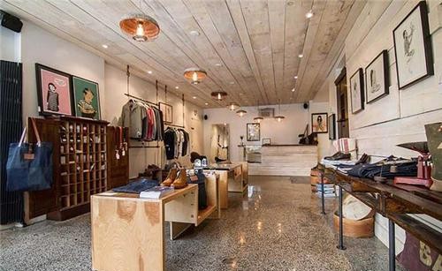 城市得铺面价值思考