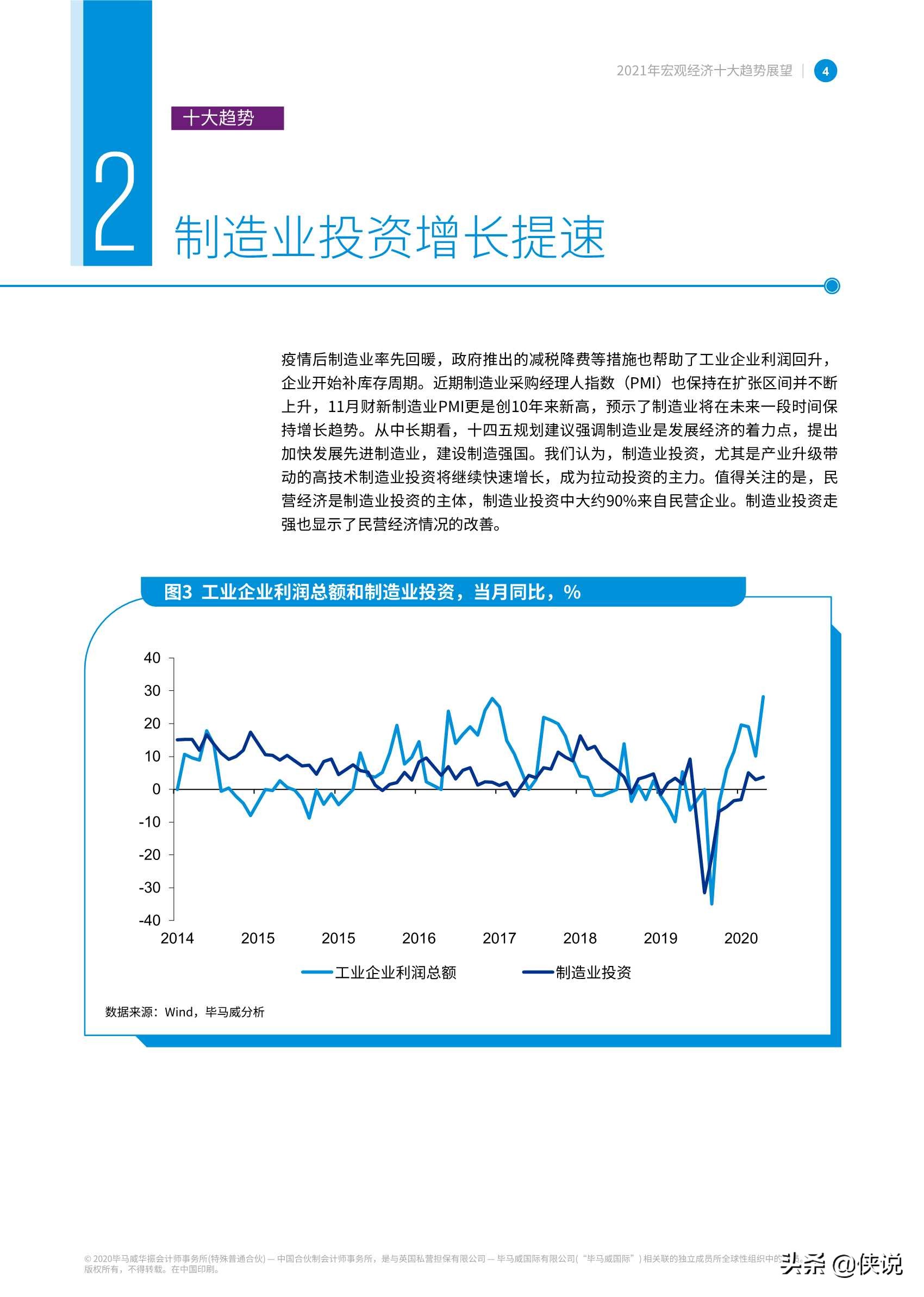 毕马威：2021年宏观经济十大趋势展望