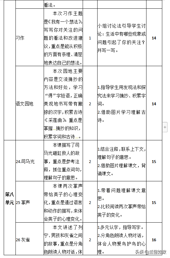 2018部编人教版语文三年级上册 教材分析教学计划及进度