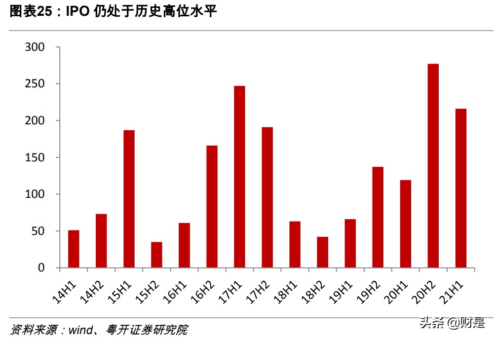 2021年中期策略及下半年展望：聚力蓄势，“犇”牛之路