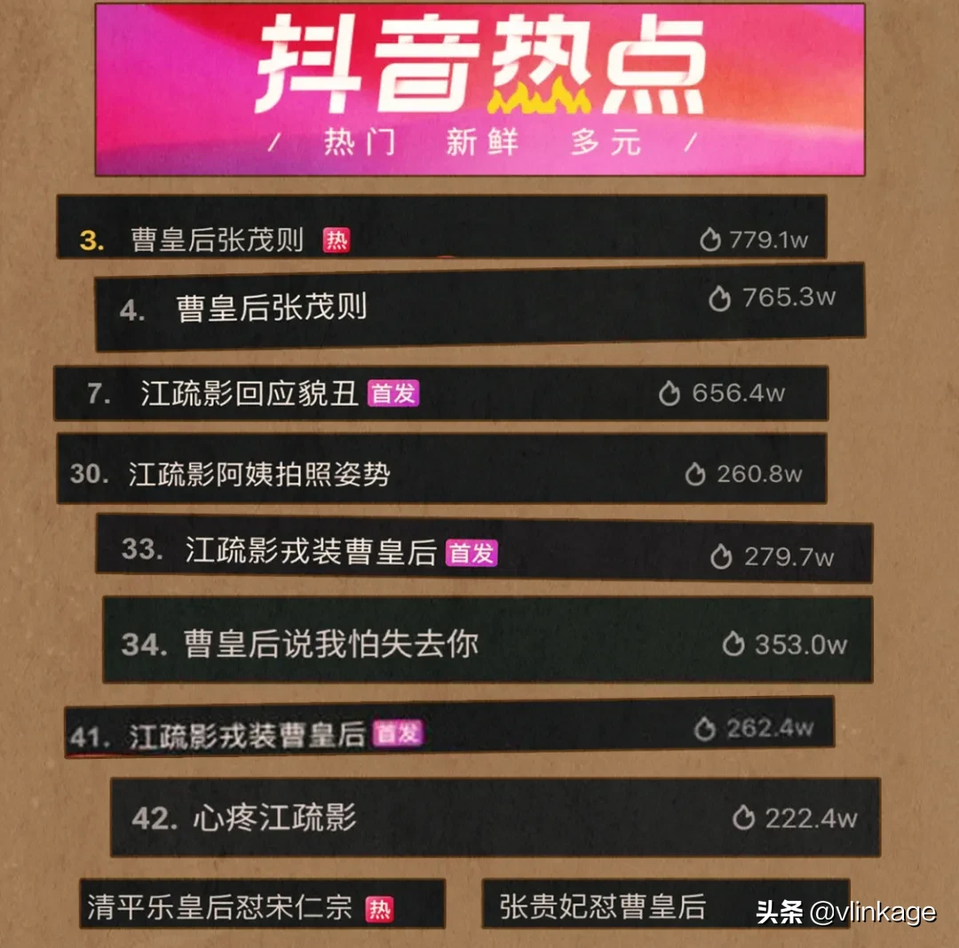《清平乐》的女主角江疏影选对了吗？