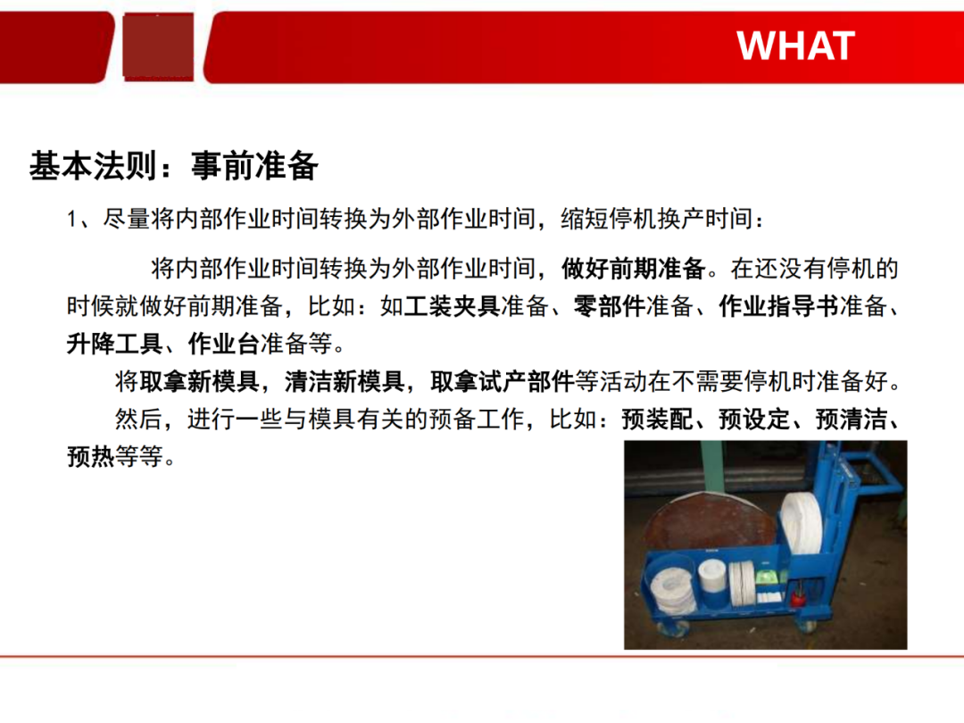 「標桿學習」看看如何有效快速換產(SMED)