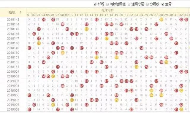 关于是否应该买彩票的三种分析