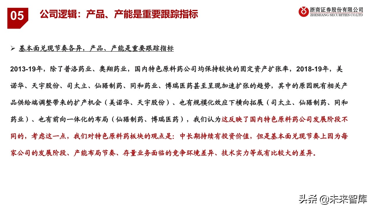 特色原料药行业研究与投资框架：从成长性属性看API投资逻辑