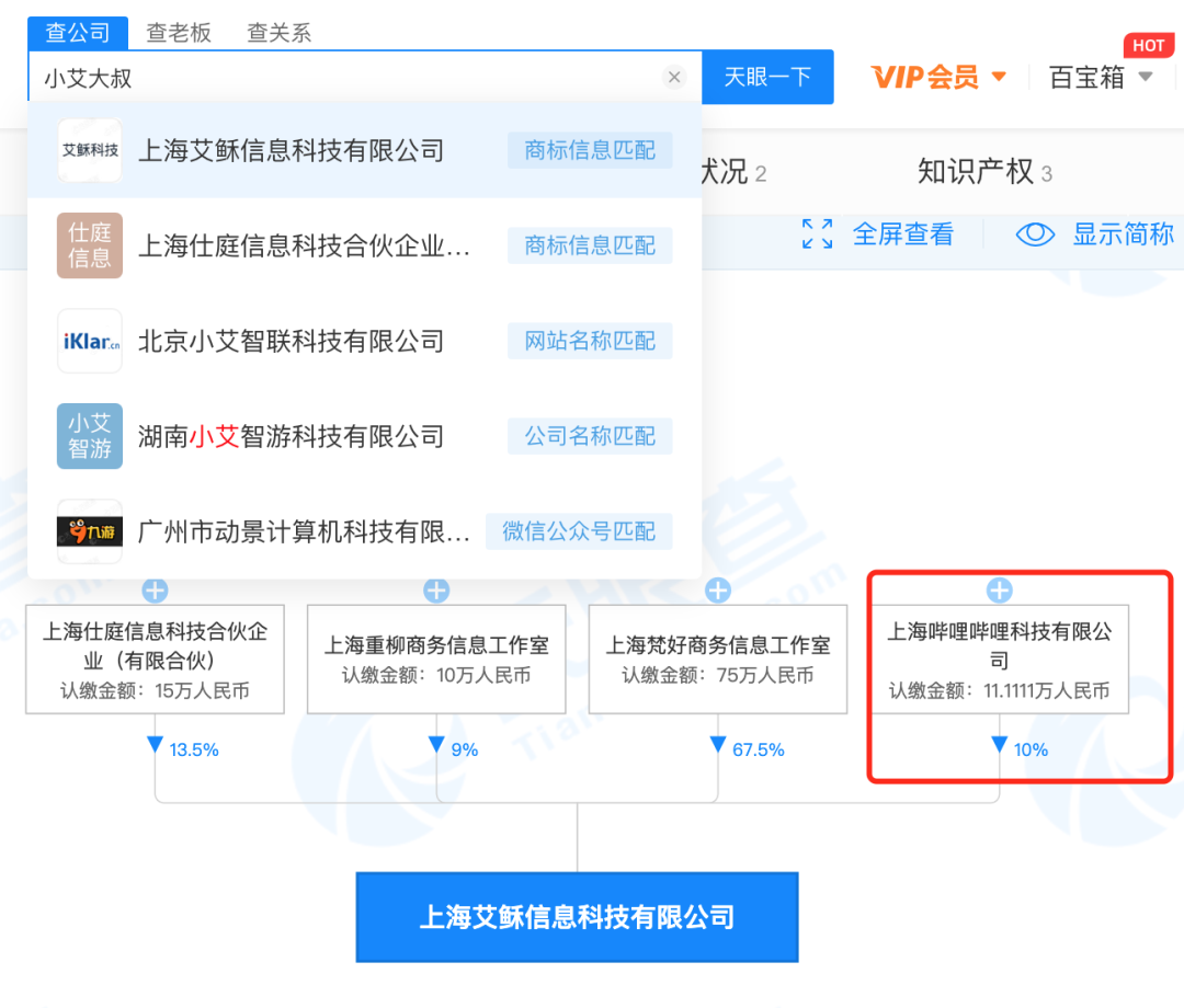 B站拥抱头部的罗翔们，素人还能暴打明星吗？