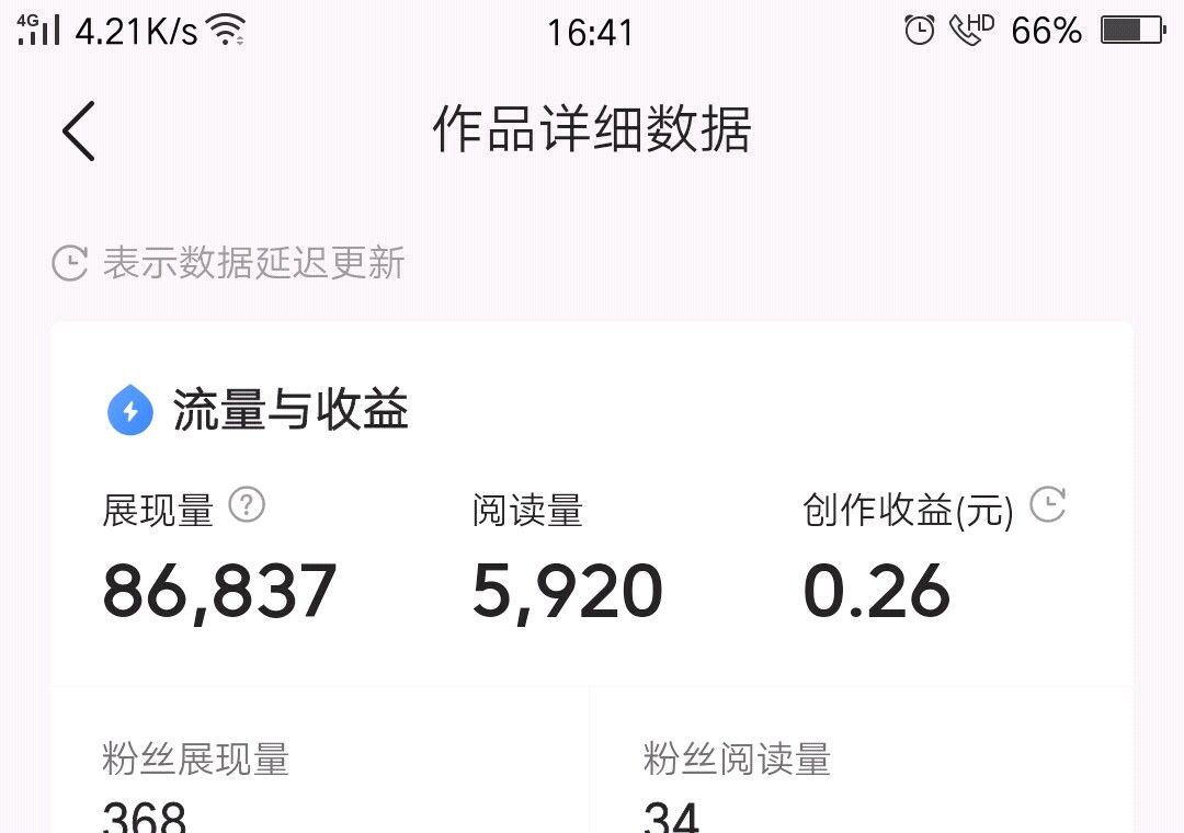 分享下在头条18天创作与收益的感受与经验