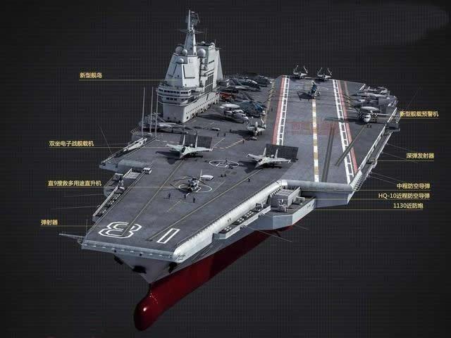 第三代核潜艇入列，第五代隐身战机上舰，今年中国海军还有啥彩蛋