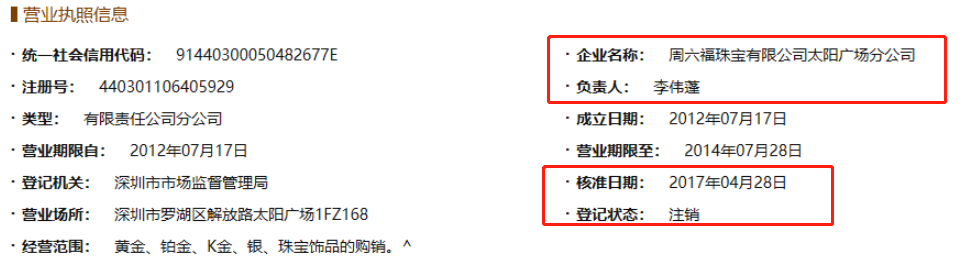 起底周六福：供应商产品质检不合格，分公司注销未披露 公司 第7张