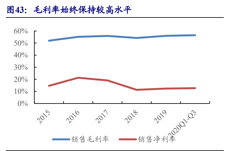 无人机行业深度报告：5G赋能，民用引领，产业迎来新变革