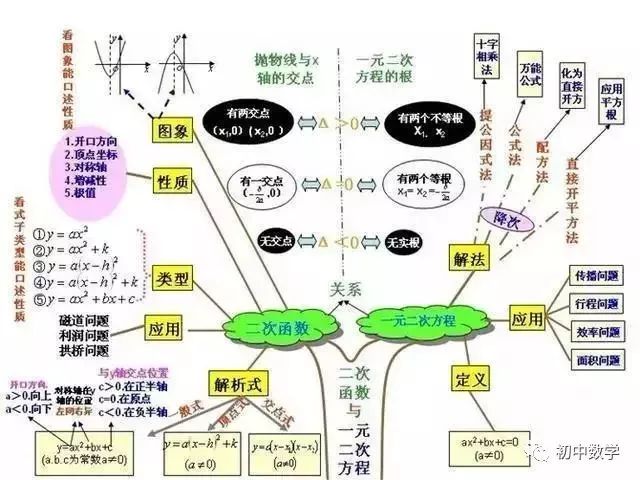 Д(sh)W(xu)hA(y)(x)@׏DW(xu)ø