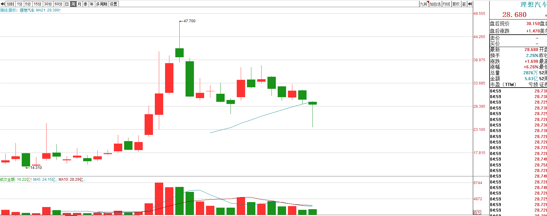 从中国平安和格力电器看，长期持有一只股票有多难？