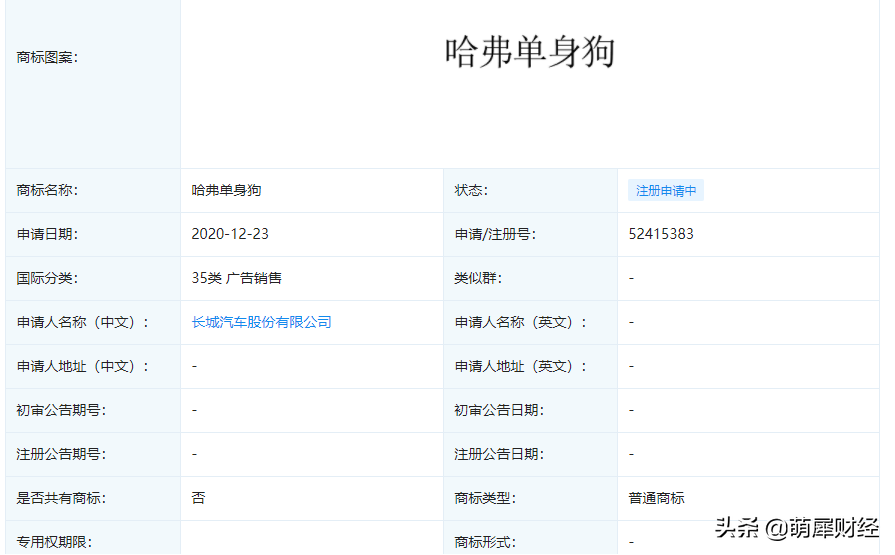 长城汽车注册新商标含“单身狗”“奶狗”等称