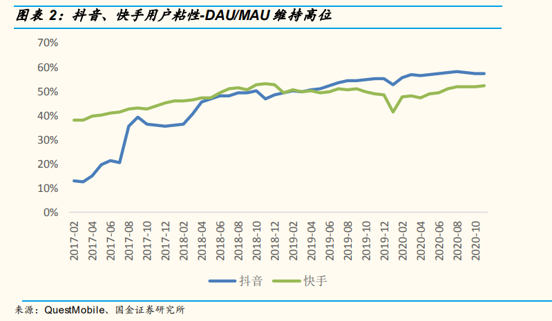 文化娱乐行业研究报告：寻找新红利