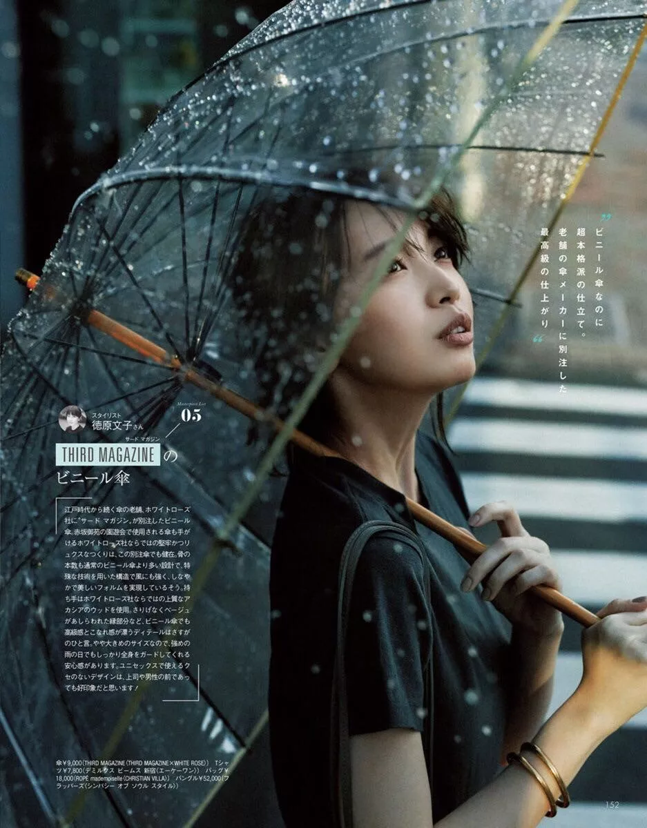 雨天穿搭指南 | 紅色預(yù)警擋不住的時尚