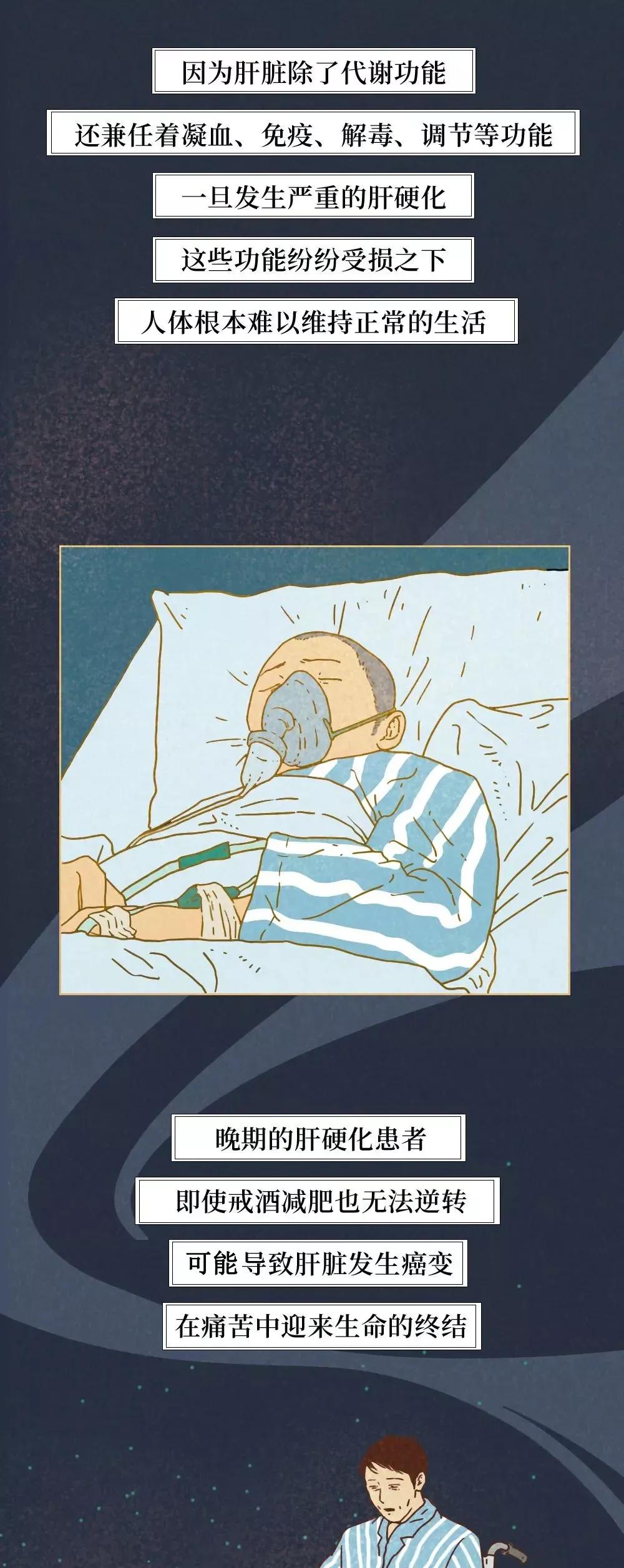 吴孟达被曝肝癌入院：肝被透支的全过程曝光！