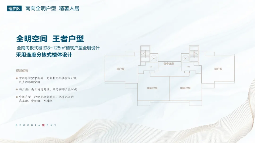 2020 年中山十大“黑马”新盘(图20)