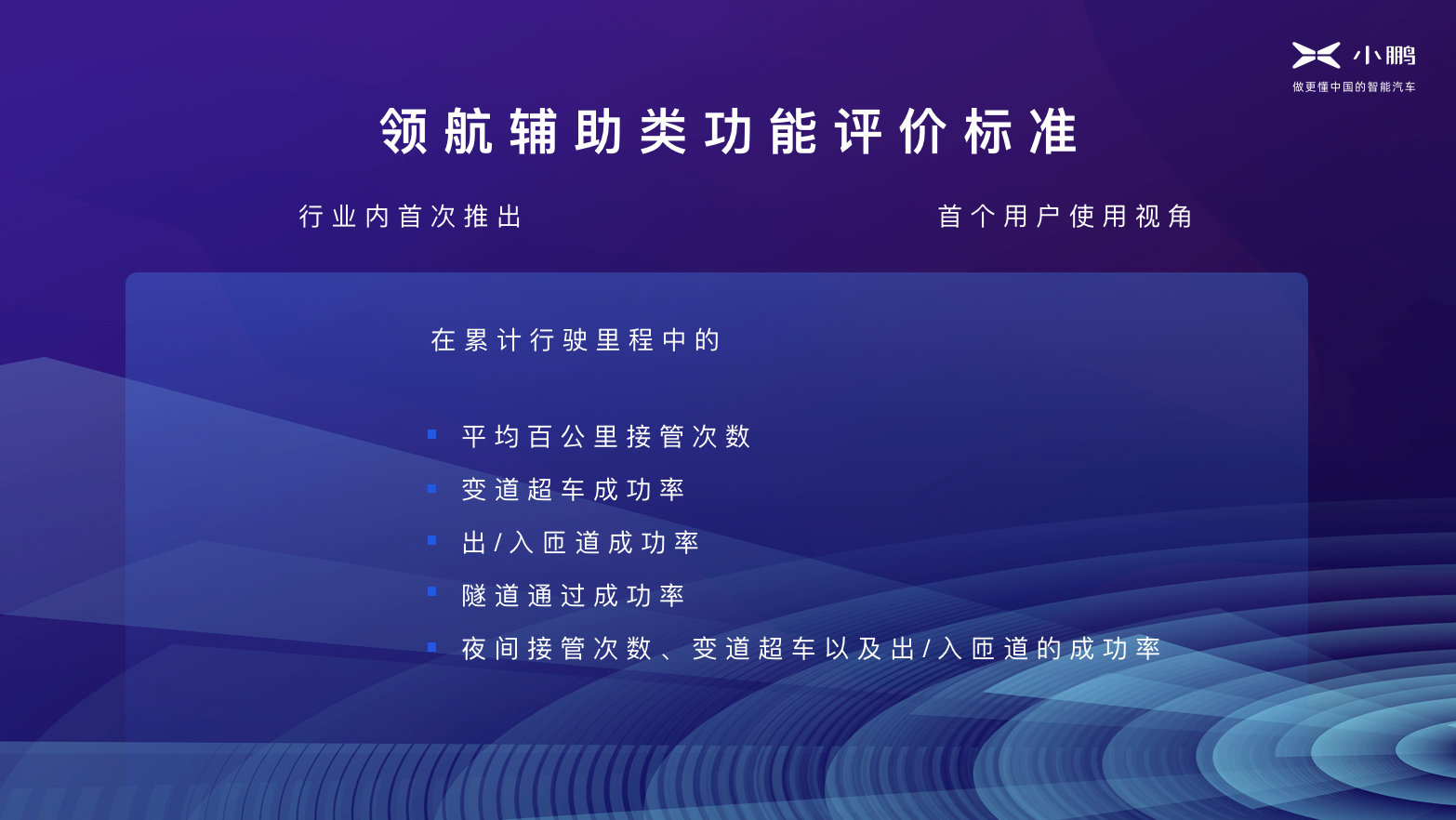 今年春節前正式上線，小鵬汽車NGP將投入日常應用