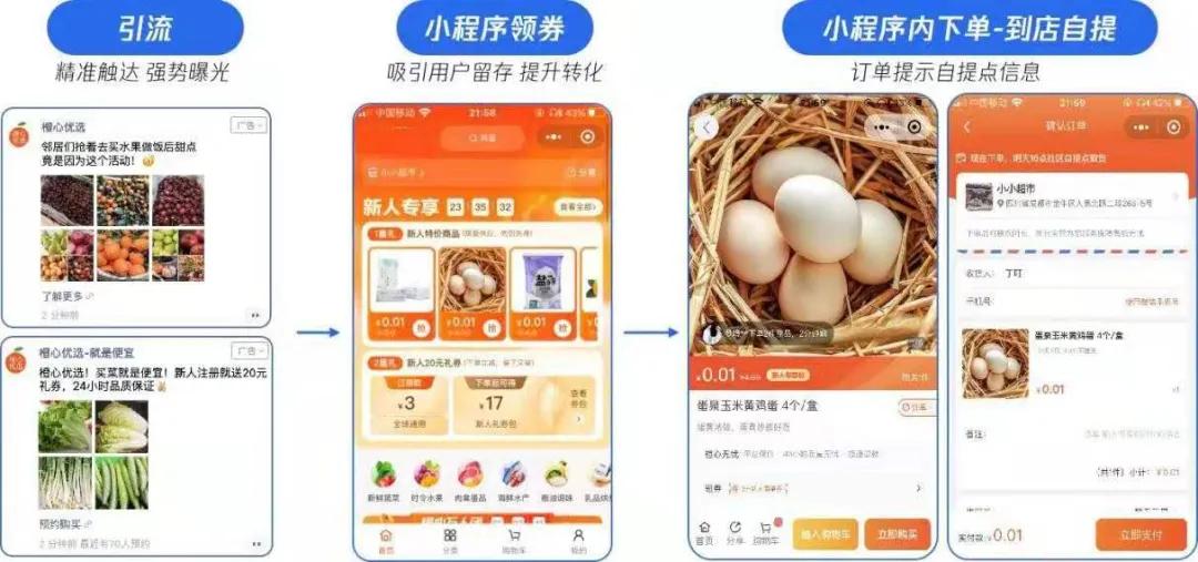 「触达、运营、转化」全链升级，激活2021生鲜零售增长新动能