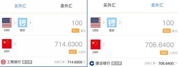 股市早8点丨总想唱多，惜“多乎者不多也”