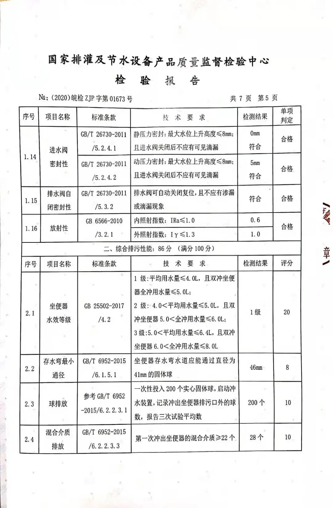 摘得沸腾质量金奖的华艺CM156陶瓷坐便器，到底有多香？