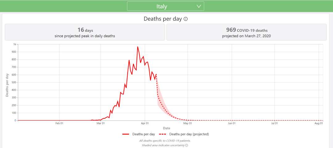 央行再次降息，20个基点！如何让你的财富不被偷
