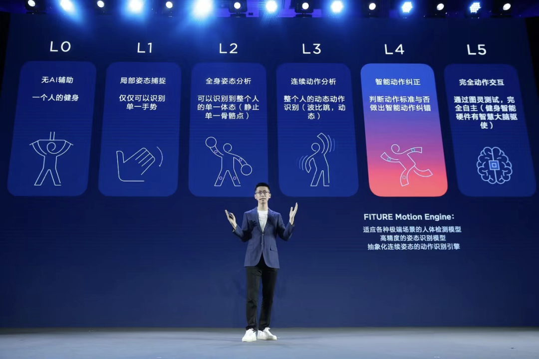 3亿美金已到账！7800元的健身镜，一笔千亿级的大生意