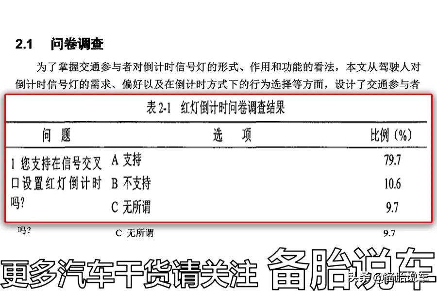读秒更方便，那为什么有些红绿灯要取消读秒