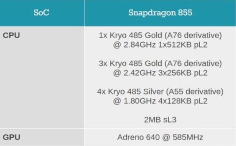 小米首款！红米5G新机来了：双模5G芯