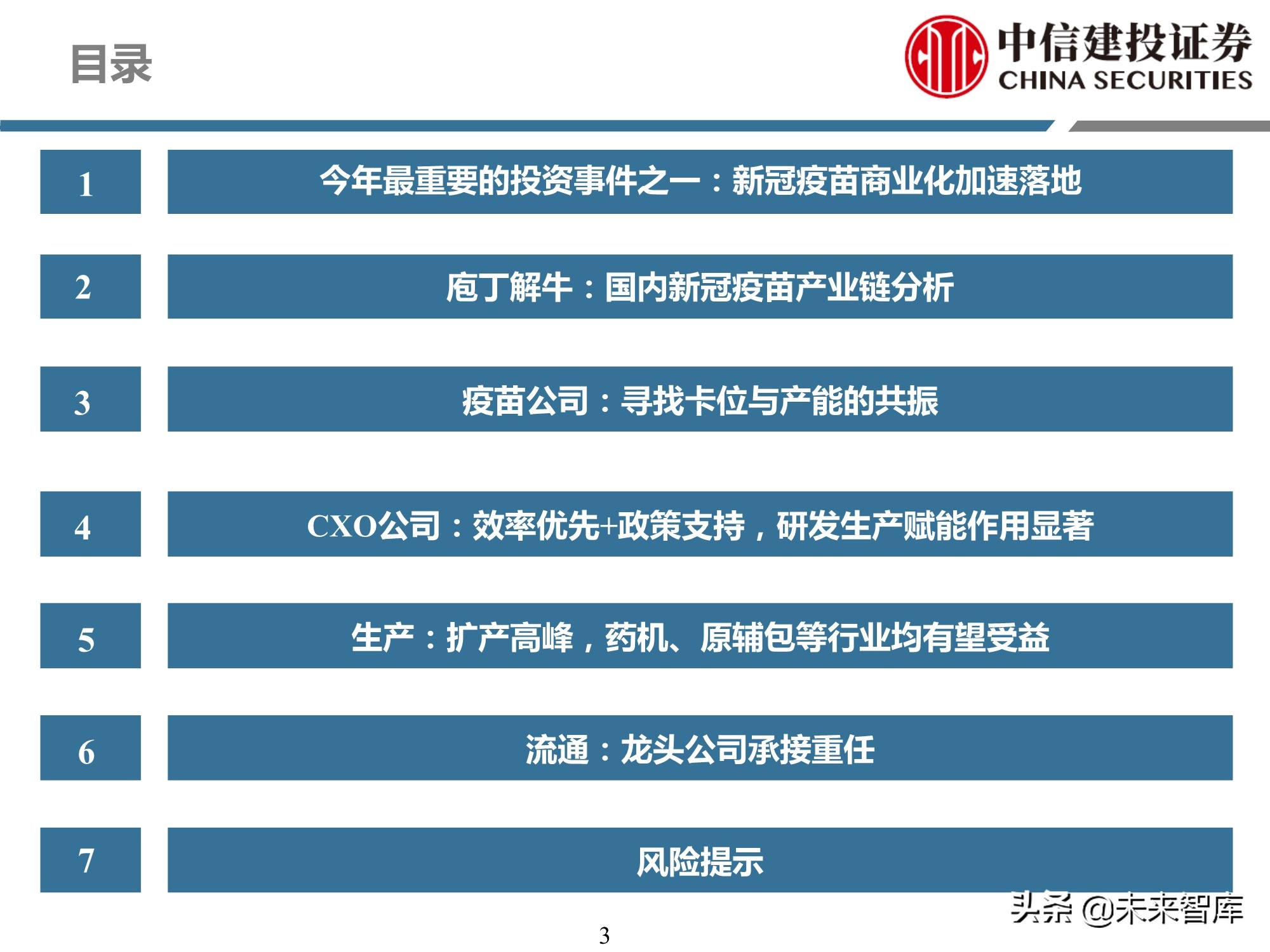 医药行业深度报告：深度挖掘疫苗产业链投资机会