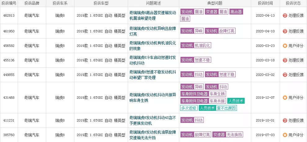国货当自强：自主研发的国产发动机，性能也是