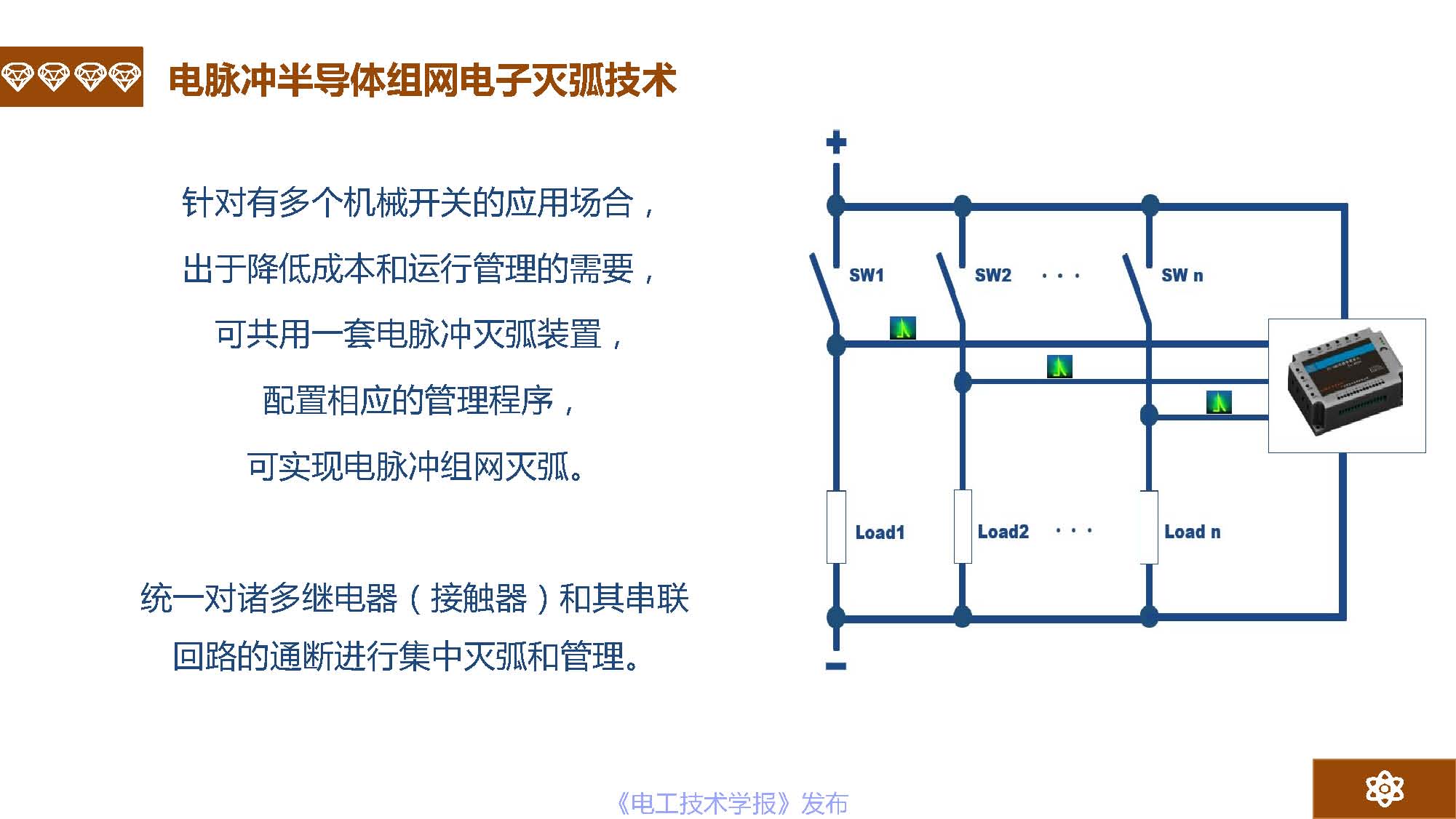 广州市金矢电子有限公司总经理郭桥石：电脉冲灭弧及组网灭弧技术