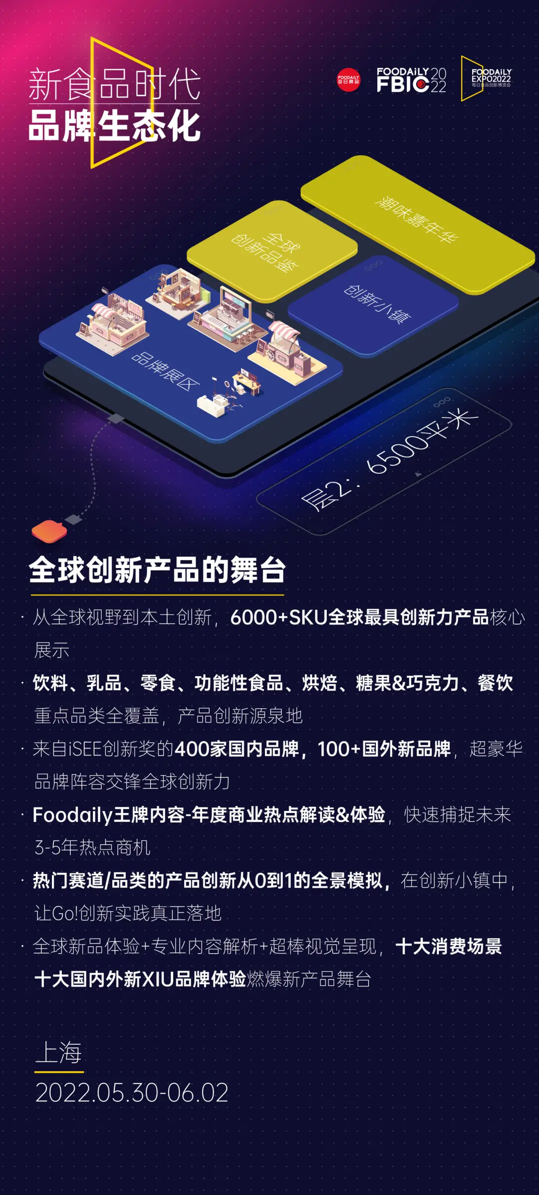 新食品时代的未来终局会在哪？Foodaily FBIC2022来了