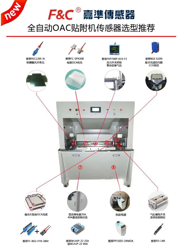 「选型推荐」全自动OAC贴附机传感器应用案例
