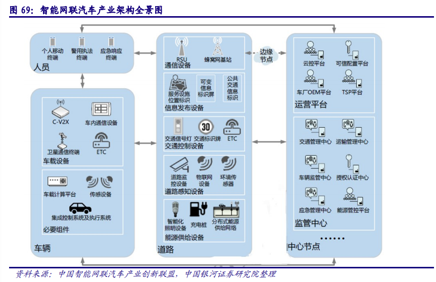 计算机行业深度报告：AIOT产业万亿市场徐徐打开