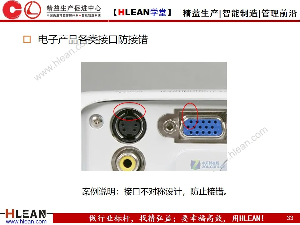 PPT 防呆防错管理