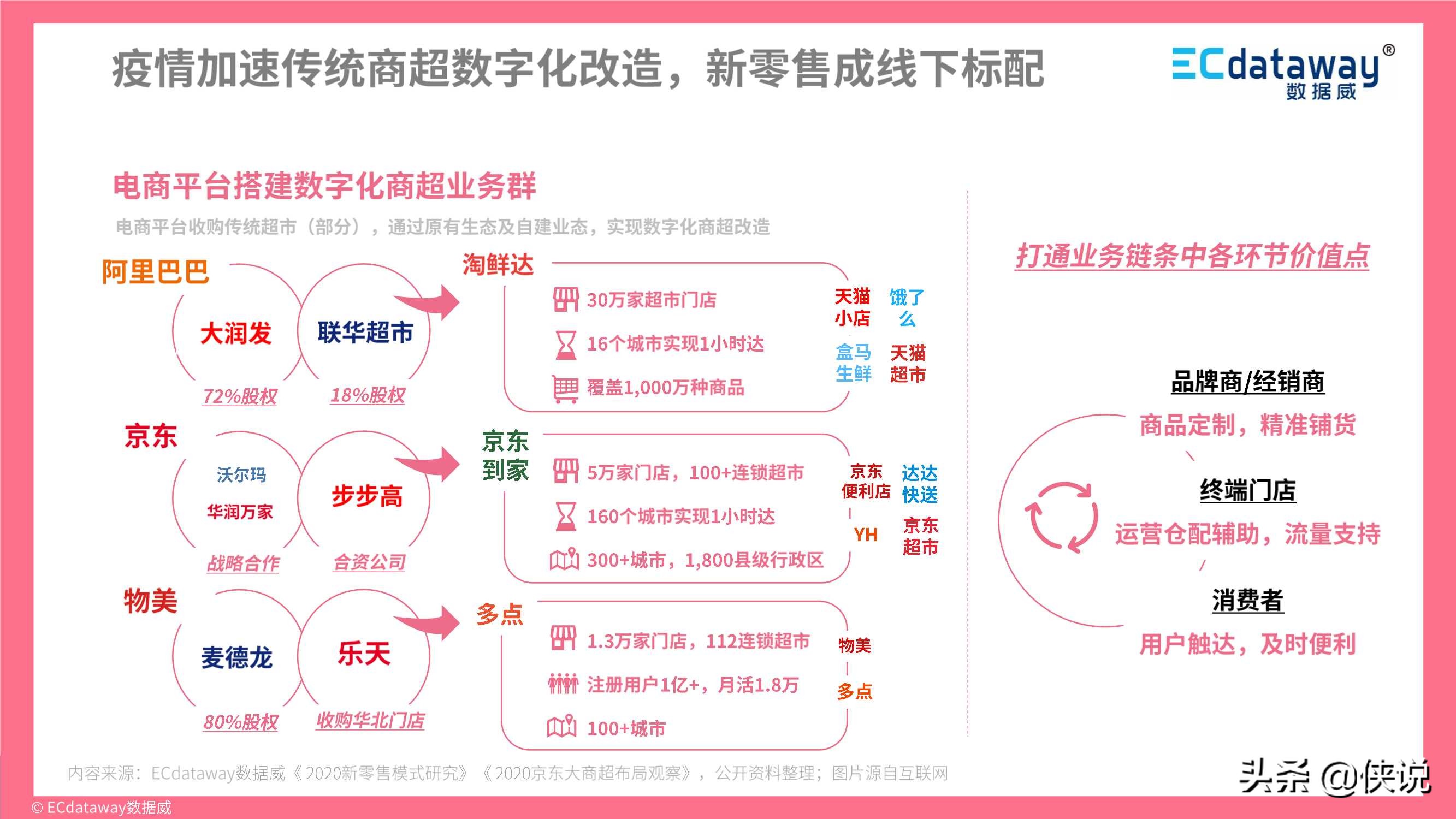 2021年互联网趋势洞察及展望（报告）