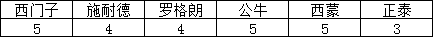 史上最全的开关插座测评——无边框系列